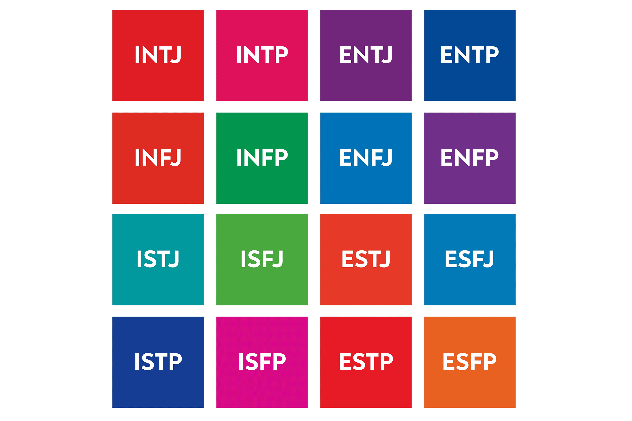 MBTI ENFP (Extraversion, Intuition, Feeling, Perceiving) Learning